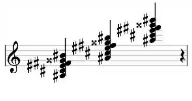 Sheet music of A# mMaj9b6 in three octaves